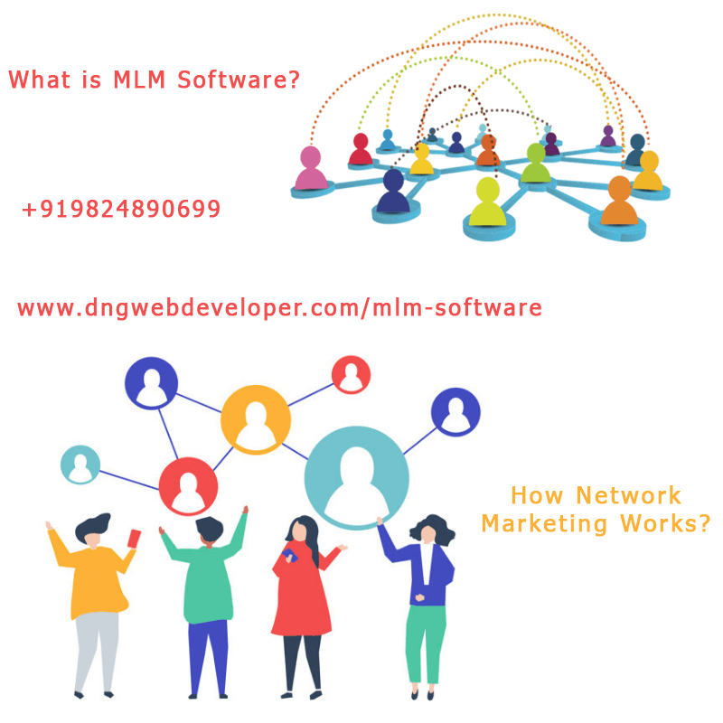 What is MLM Software