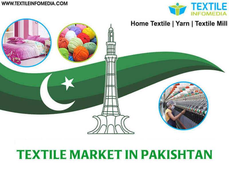 Textile Market in pakistan