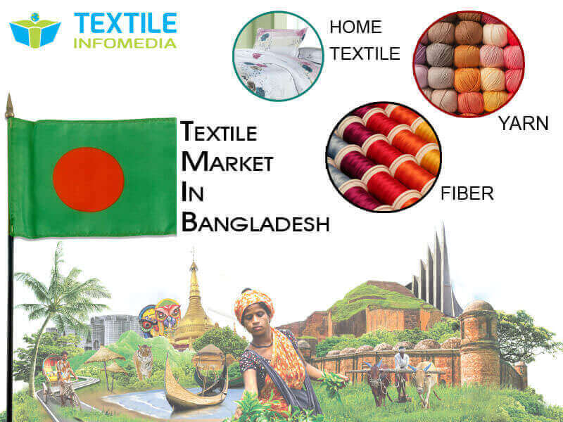 textile market in Bangladesh