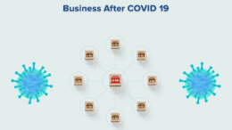 PCD Pharma Franchise Business After COVID 19