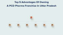 PCD Pharma Franchise In Uttar Pradesh