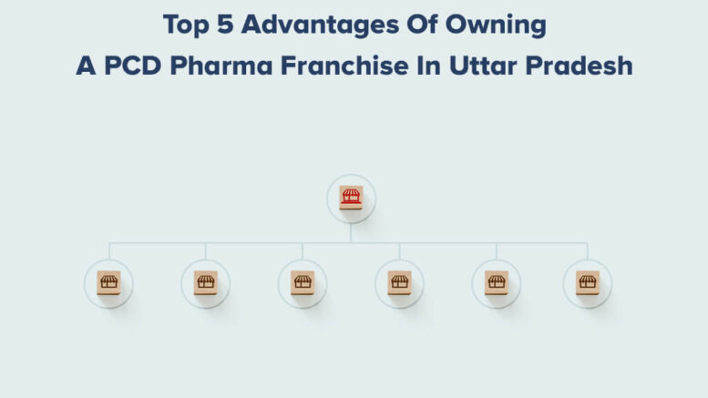 PCD Pharma Franchise In Uttar Pradesh