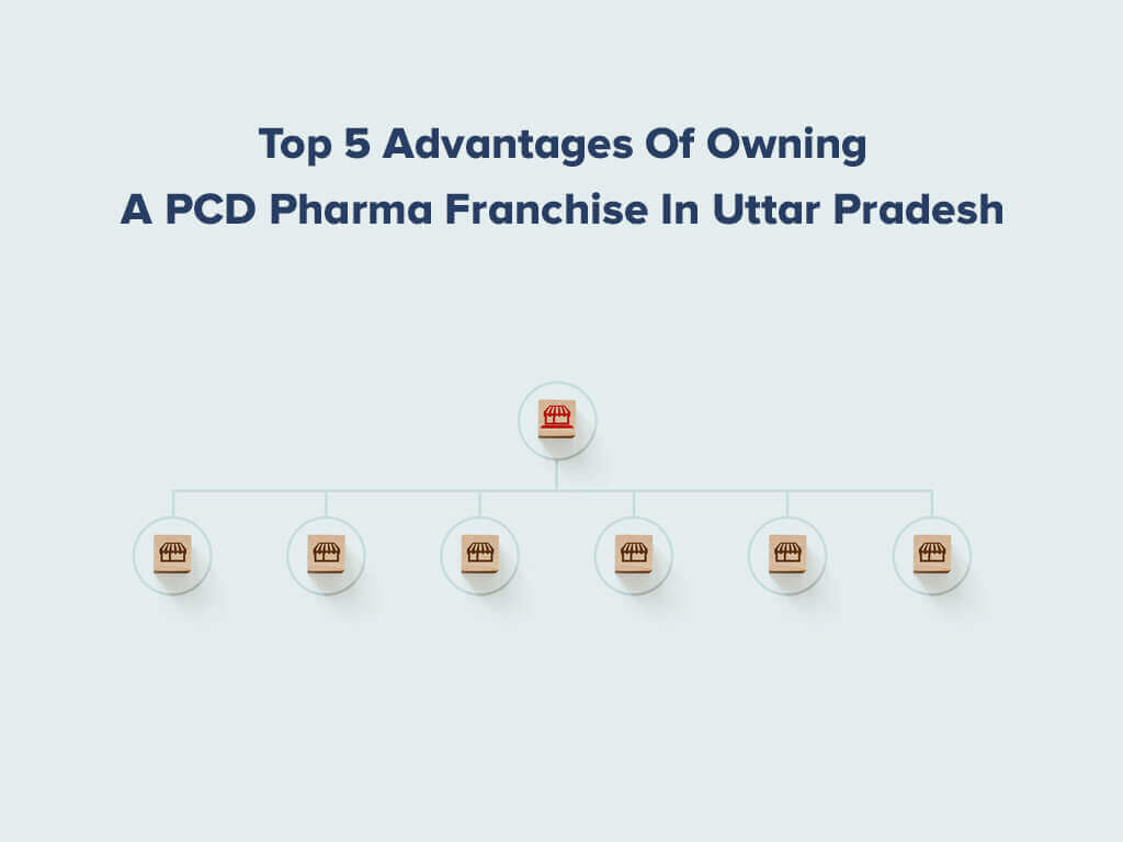 PCD Pharma Franchise In Uttar Pradesh