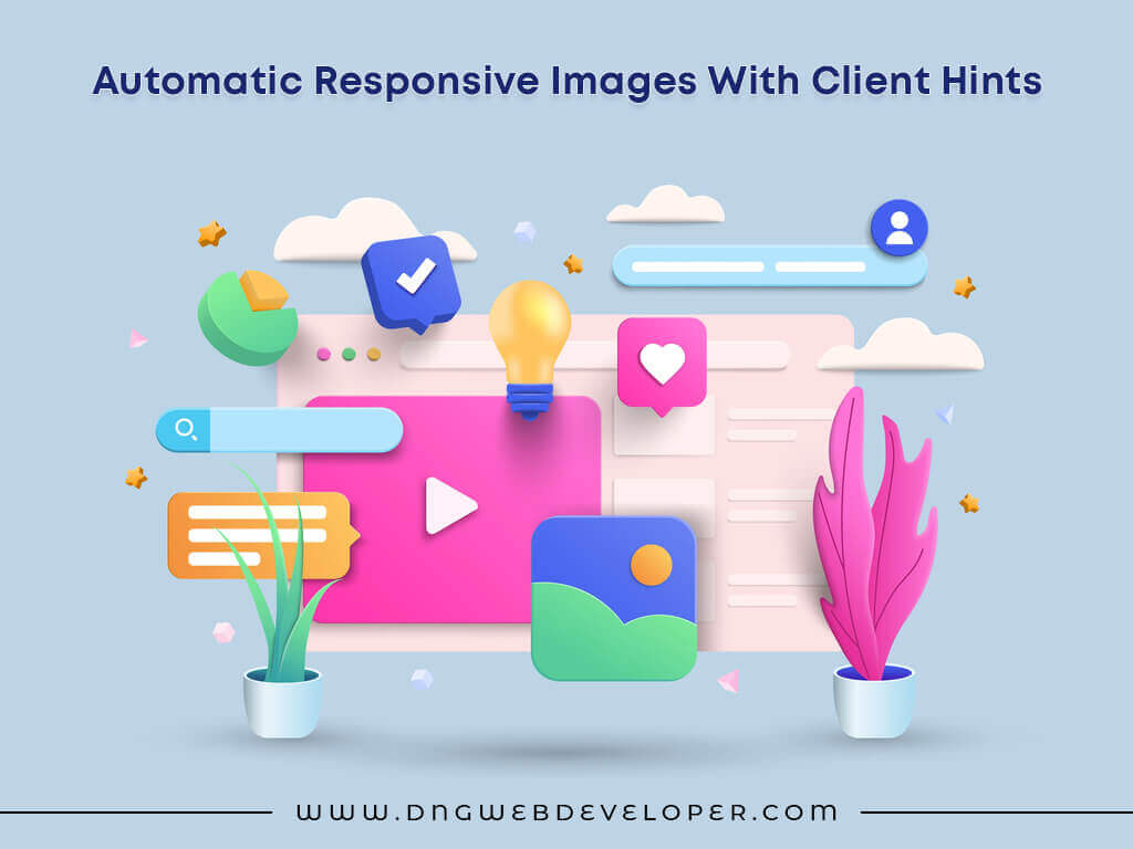 Automatic Responsive Images 