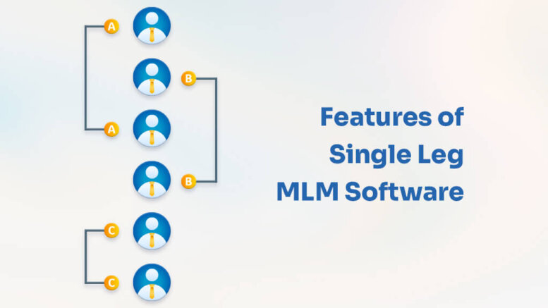 Single Leg MLM Software