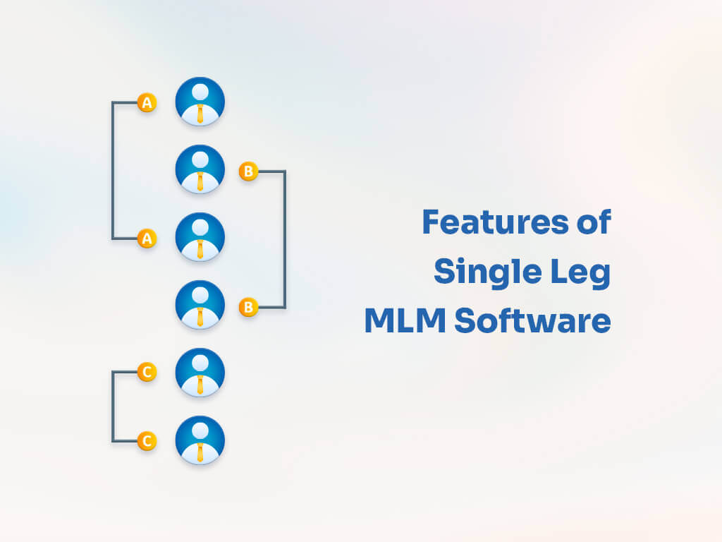 Single Leg MLM Software