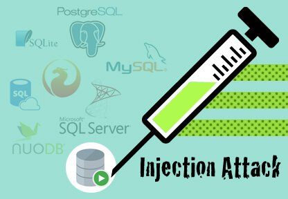 SQL injection attack