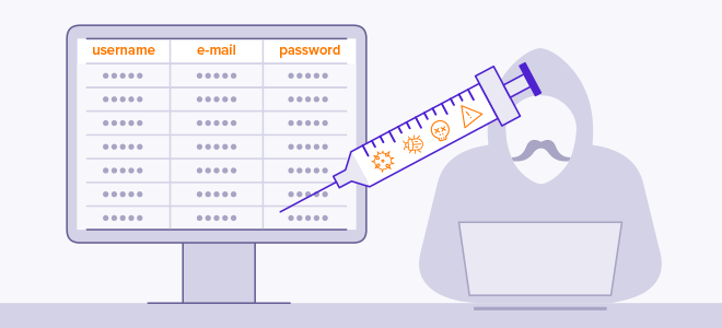 What is SQL Injection Attack Tips to Secure a Website from SQL Injection Attack