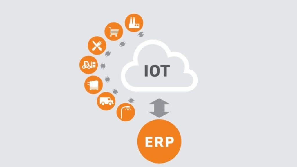 IoT-enabled-ERP-System