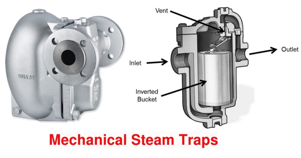Mechanical Steam Traps