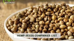 Hemp Seeds Manufacturers Companies List in India