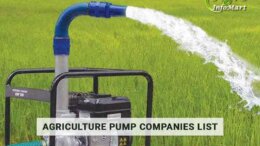 India's agriculture pump manufacturers Companies in india