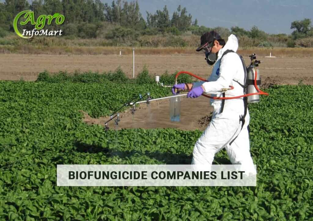 Biofungicide manufacturers Companies List From India