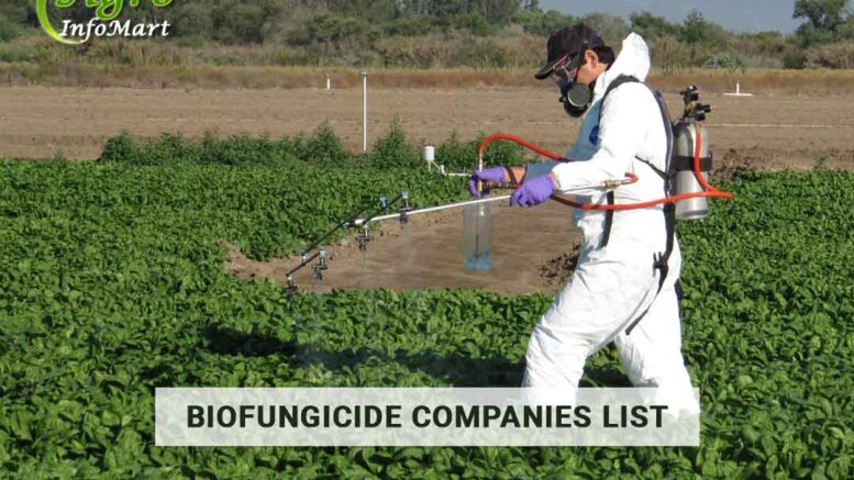 Biofungicide manufacturers Companies List From India