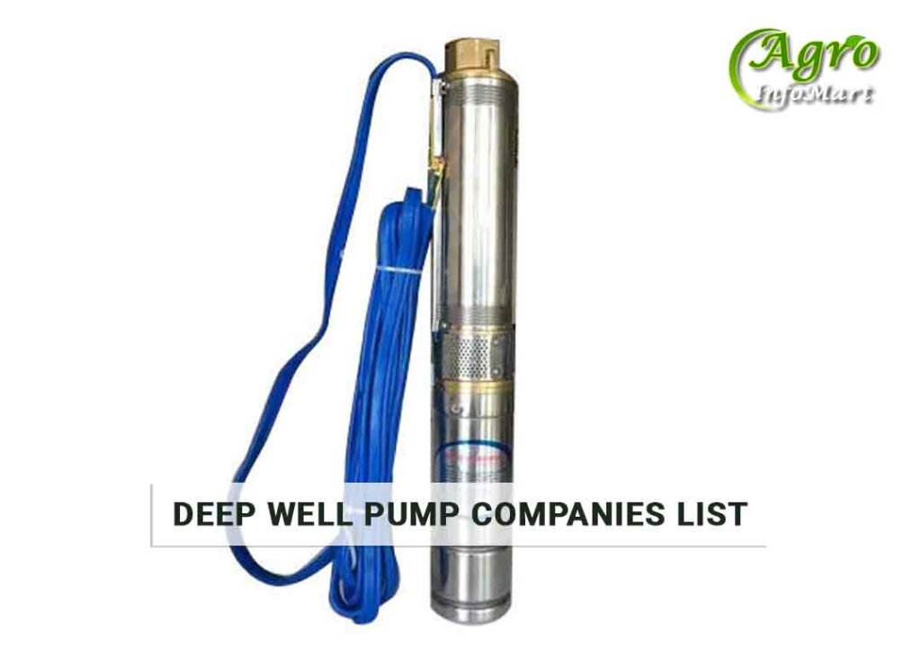 Deep well pump manufacturers Firm In India