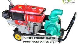 Diesel water pump manufacturers Firm In India