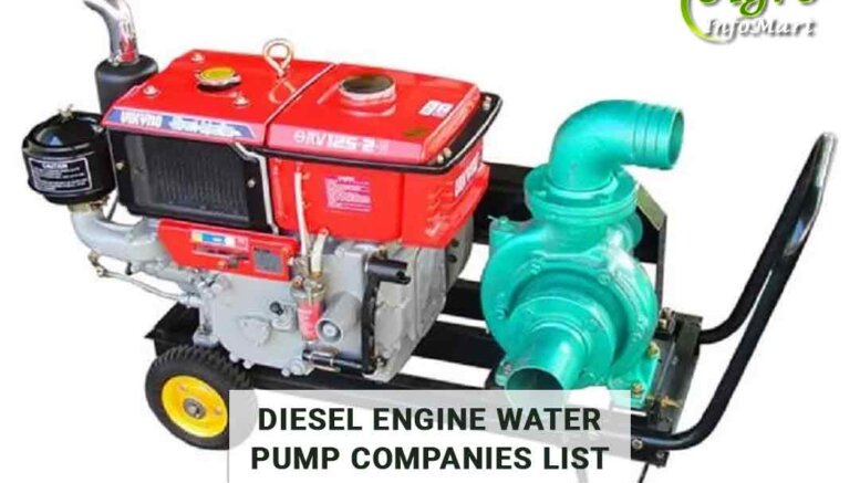 Diesel water pump manufacturers Firm In India