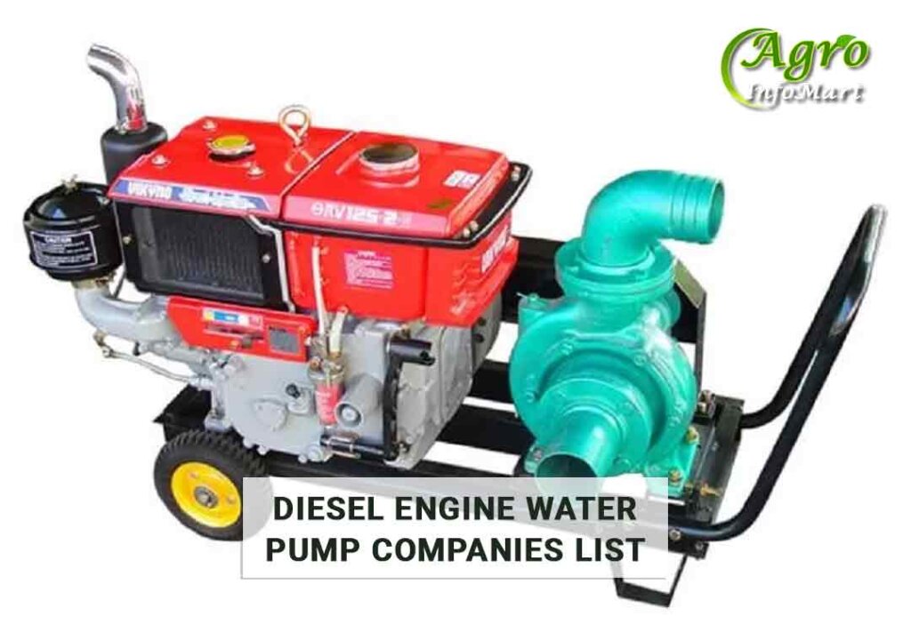 Diesel engine water pump manufacturers Companies In India