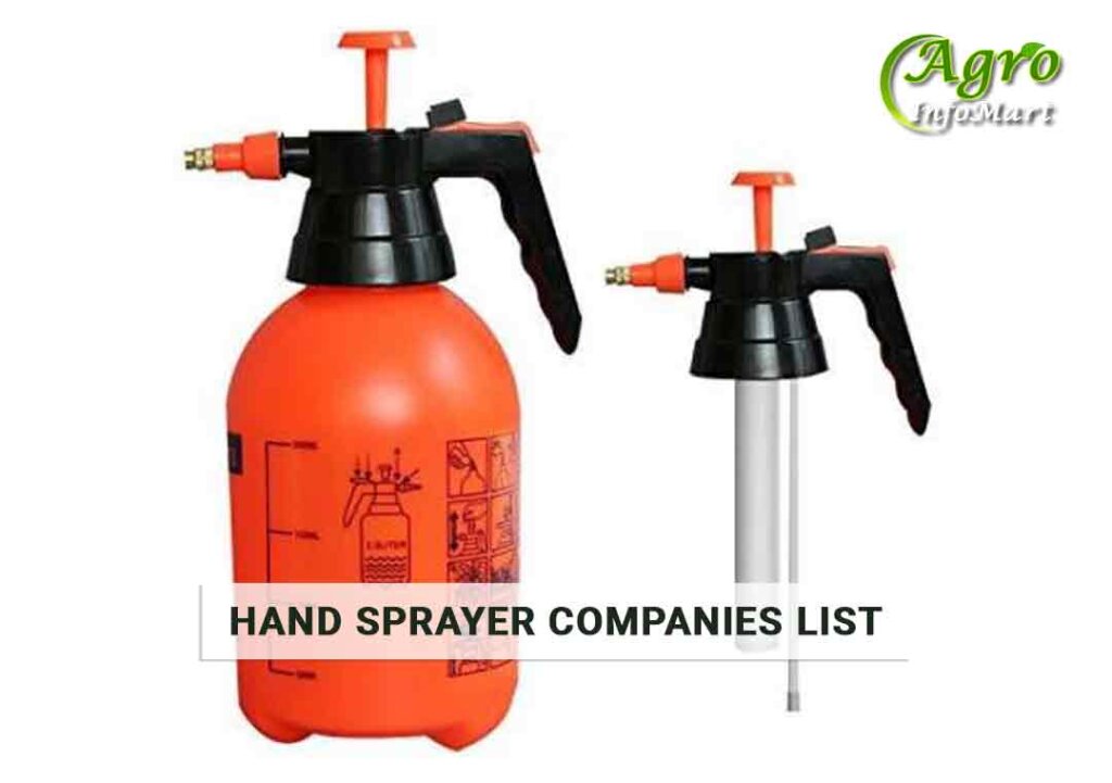 hand sprayer manufacturers Companies In India