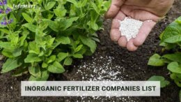 Superior Quality Inorganic Fertilizer Manufacturers, Distributors Companies List In India