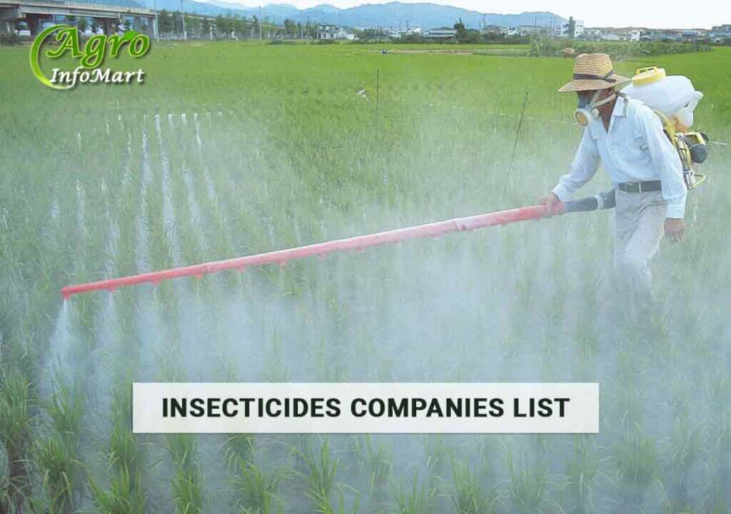 Supreme Quality Of insecticides Manufacturers Companies List From India