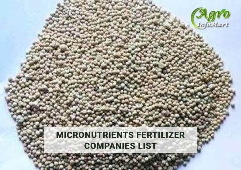 Micronutrients Fertilizer Manufacturers Companies List From India.