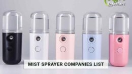 Mist sprayer manufacturers Companies In India