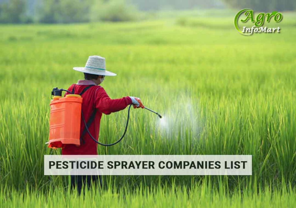 pesticide sprayer manufacturers Firm In India