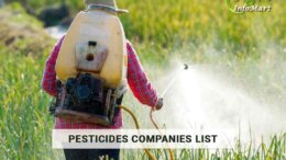 Best pesticides Manufacturers Companies List From India