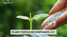 Plant fertilizer Manufacturers Companies In India