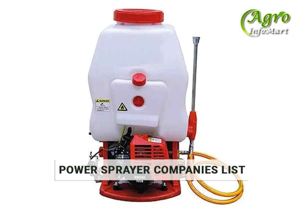 power sprayer manufacturers Companies in India