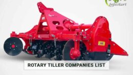 Rotary tiller manufacturers Companies In India