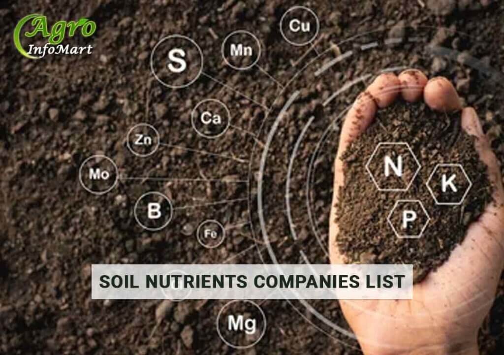 soil nutrients Manufacturers Companies List From India