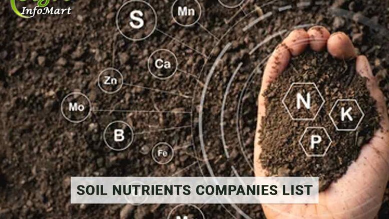 soil nutrients Manufacturers Companies List From India