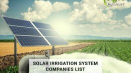 solar irrigation system manufacturers Companies In India