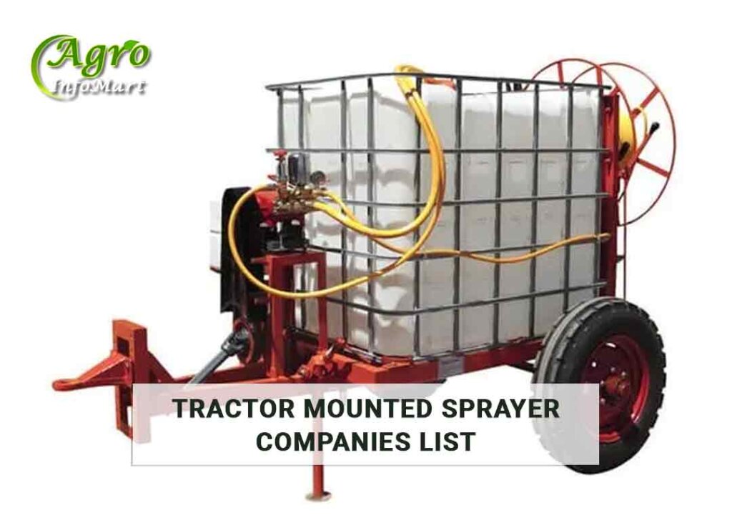 Tractor mounted sprayer manufacturers Companies In India