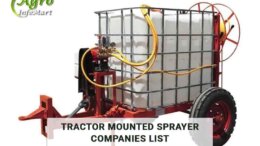 Tractor mounted sprayer manufacturers Companies In India