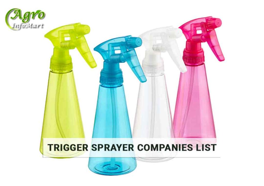 Trigger sprayer manufacturers Companies In India