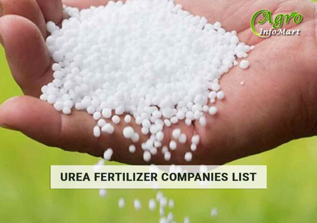 Urea Fertilizer Manufacturers , Suppliers, Companies In India