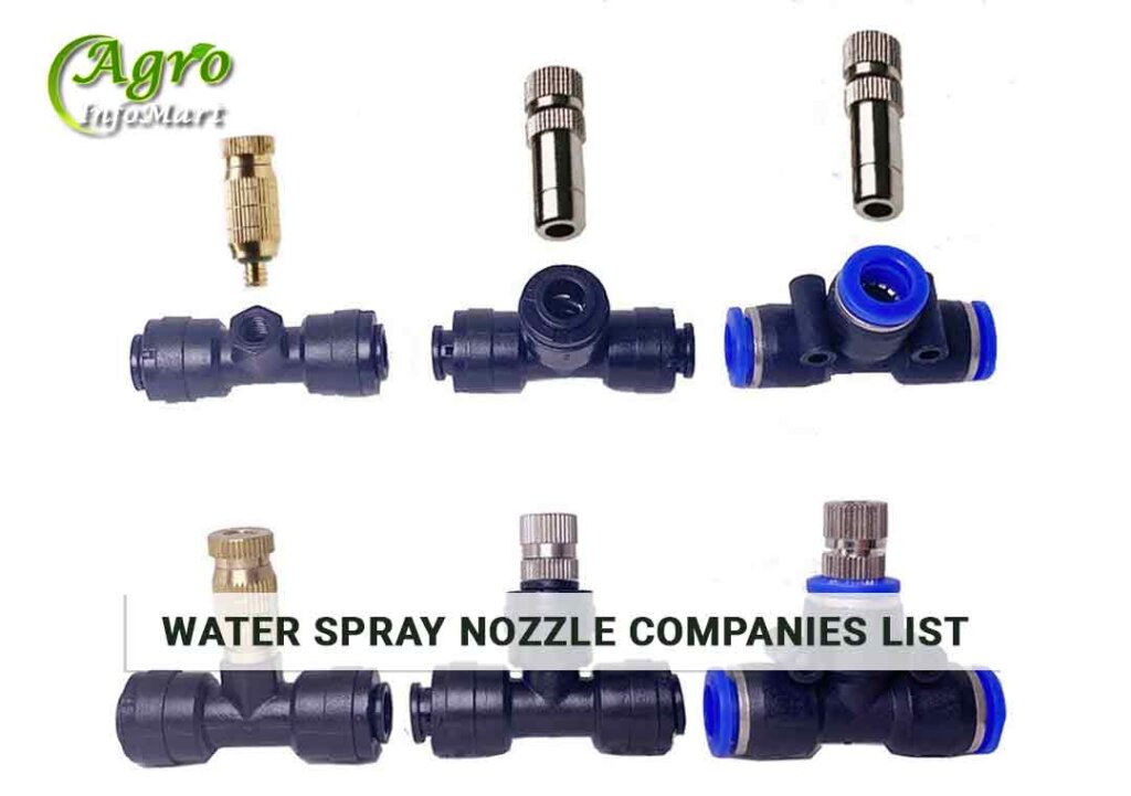 Water spray nozzle manufacturers, Suppliers Companies In India