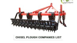 chisel plough manufacturers Companies In India
