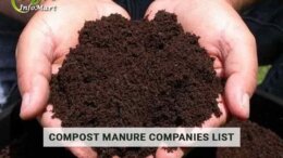 Compost Manure Manufacturers Companies In India