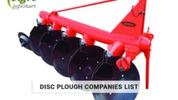 disc plough manufacturers Companies In India
