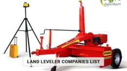 land leveler manufacturers Companies In India