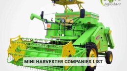mini harvester manufacturers Companies In India