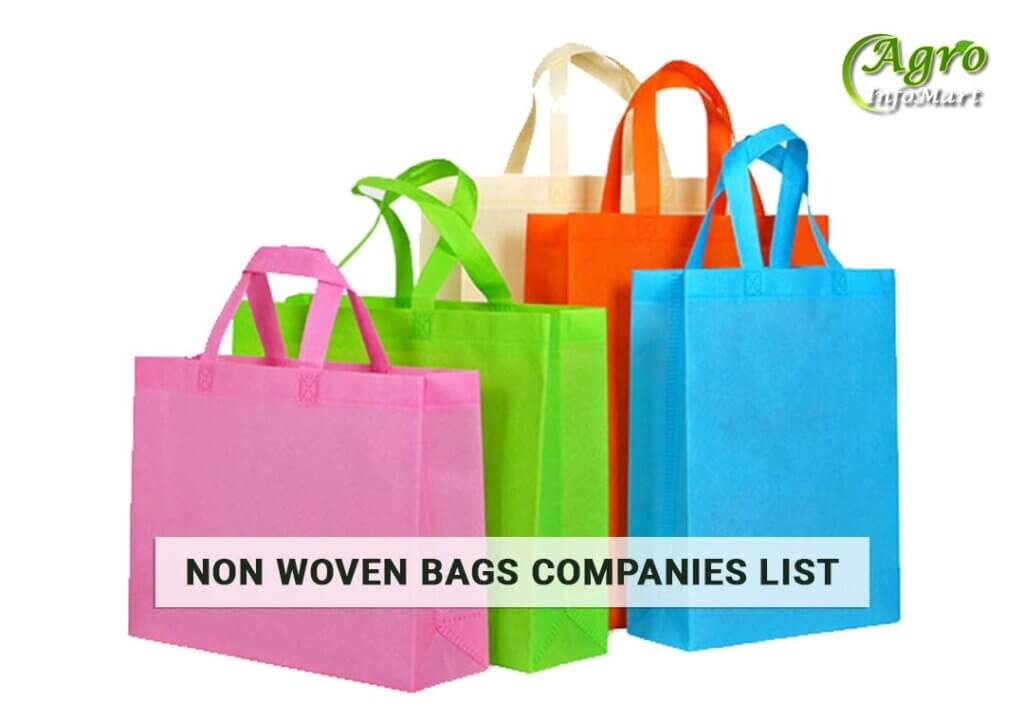 Non Woven Bags Manufacturers Companies In India
