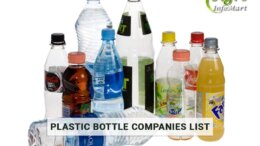 Plastic Bottle Manufacturers Companies In India