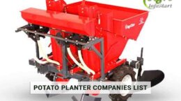 potato planter manufacturers Companies In India