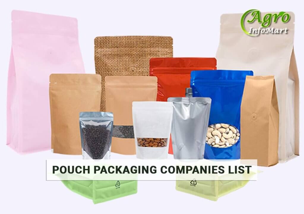 pouch packaging manufacturers Companies In India