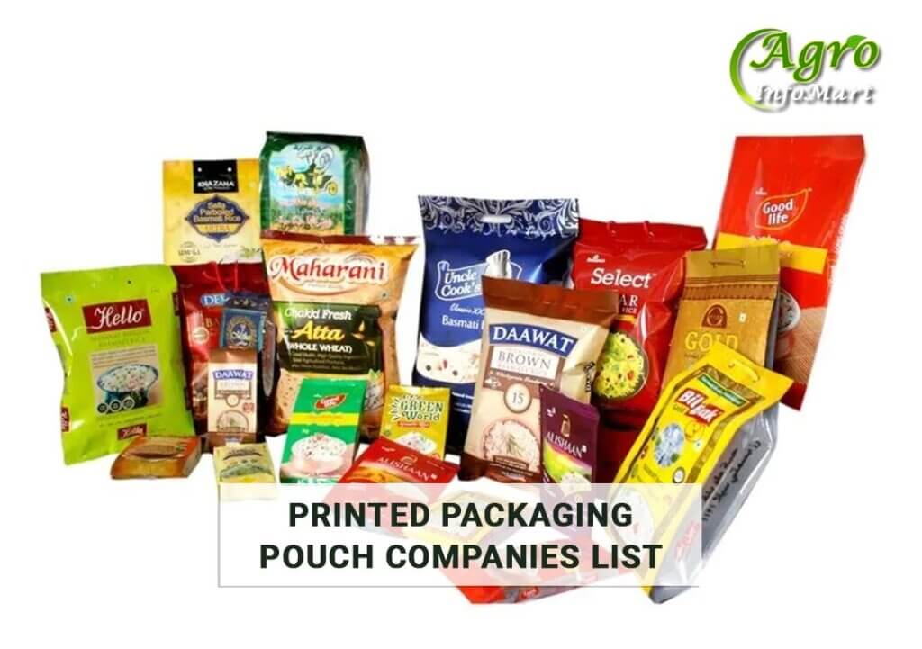 Printed Packaging pouch manufacturers Companies In India